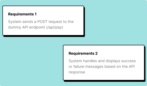 Enterprise integration requirements